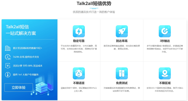 国际短信 国际短信