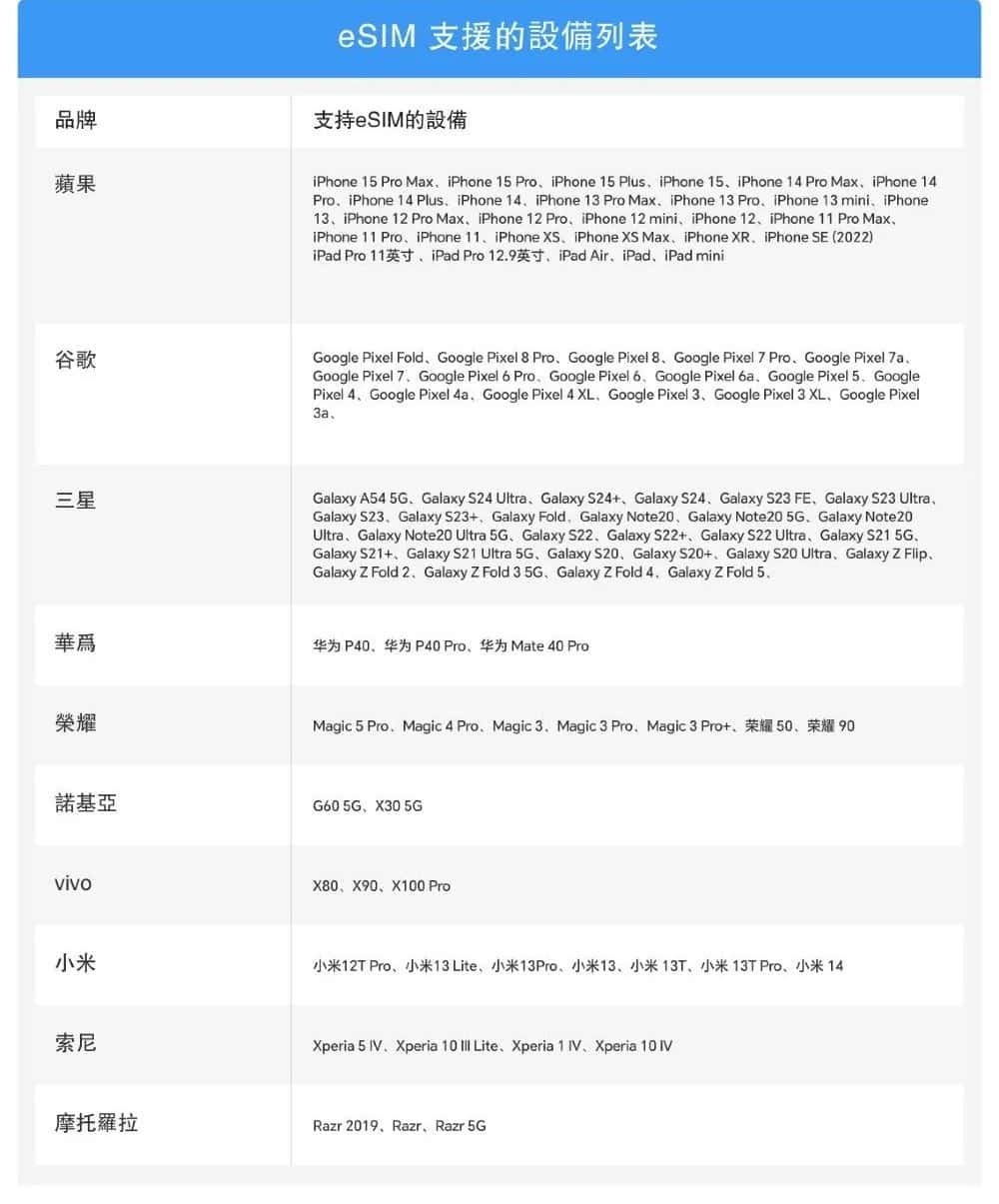 五一快乐出行！