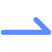 Cooperation Process